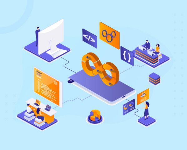 CI Test Environment Virtualization